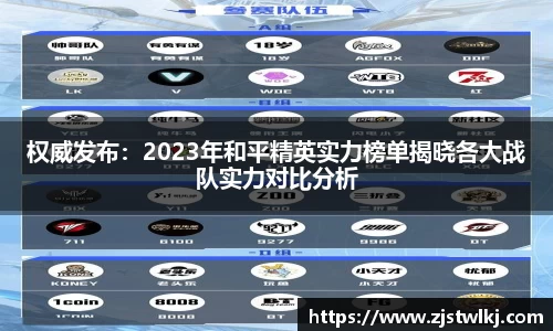 权威发布：2023年和平精英实力榜单揭晓各大战队实力对比分析