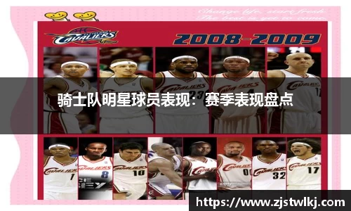 骑士队明星球员表现：赛季表现盘点