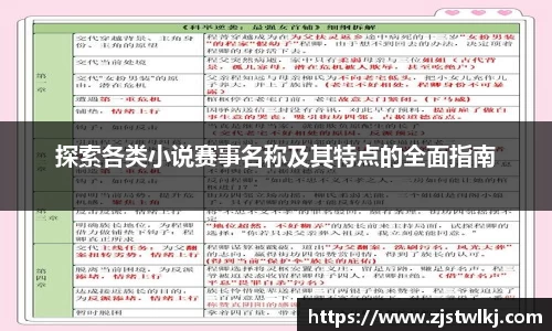 探索各类小说赛事名称及其特点的全面指南
