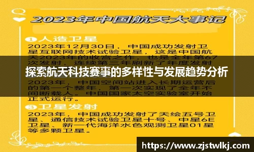 探索航天科技赛事的多样性与发展趋势分析