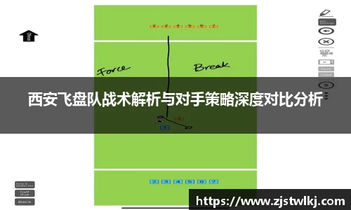 西安飞盘队战术解析与对手策略深度对比分析